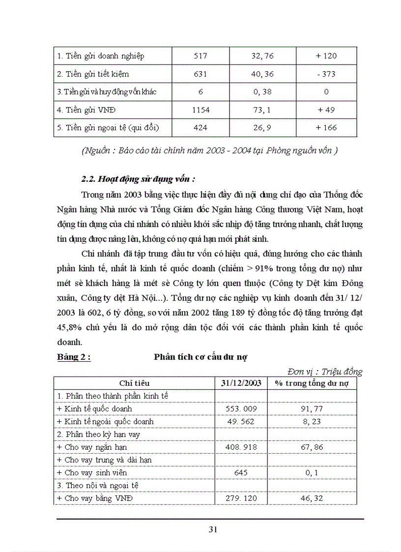 image for page Một số giải pháp nhằm hoàn thiện và phát triển thanh toán chuyển tiền điện tử tại Chi nhánh Ngân hàng Công thương khu vực II - Hai Bà Trưng - Hà Nội