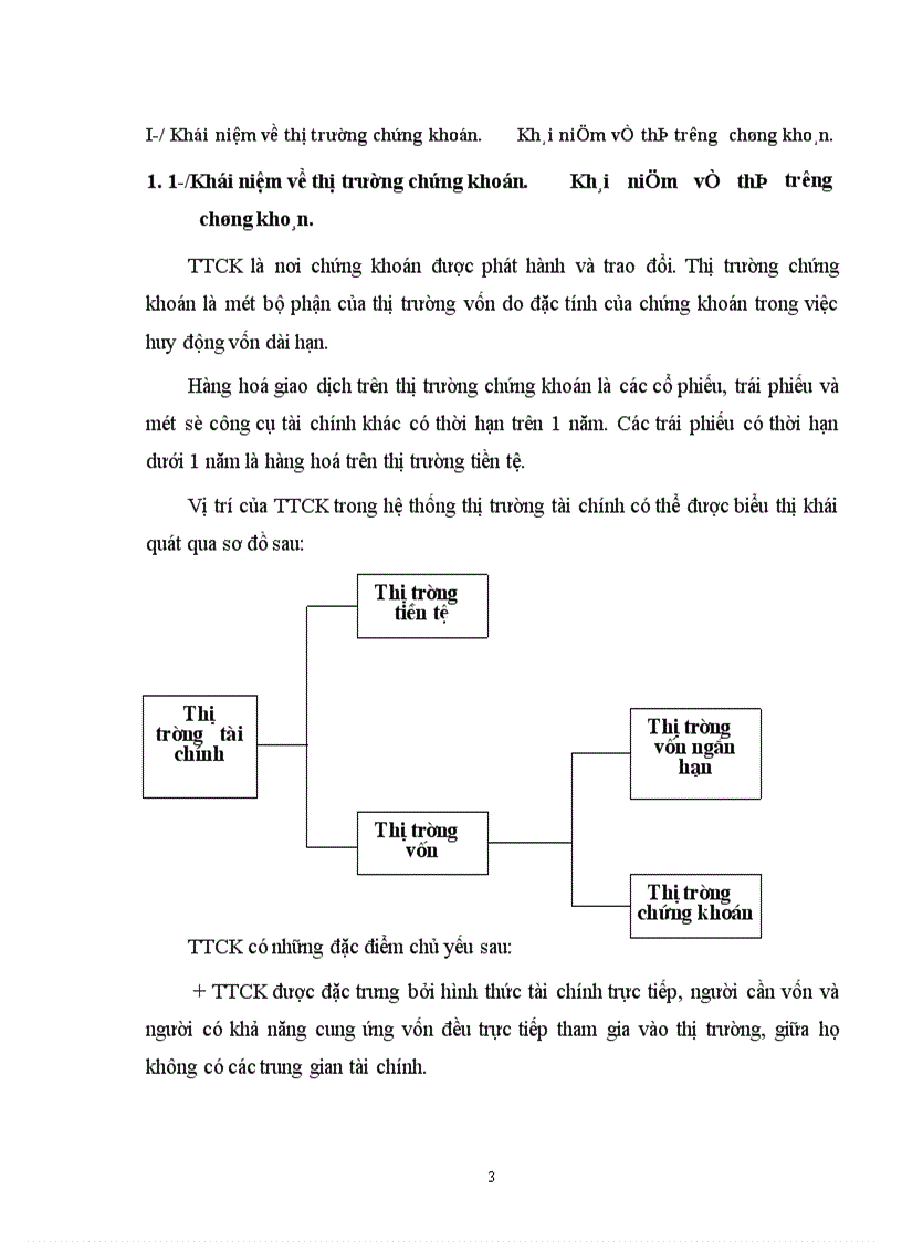 image for page Giải pháp cho việc xây dựng và phát triển thị trường chứng khoán ở Việt Nam.