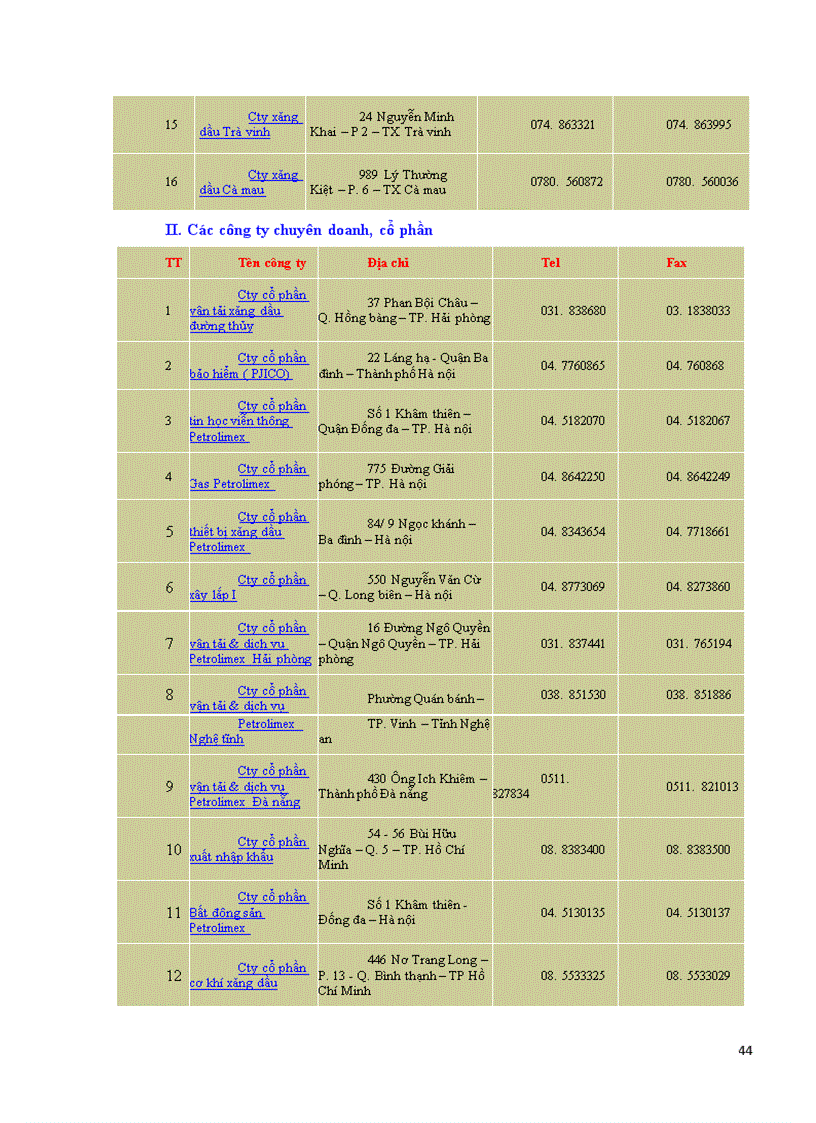 image for page Những động cơ thúc đẩy Tổng công ty xăng dầu Việt Nam Petrolimex vươn ra thị trường nước ngoài