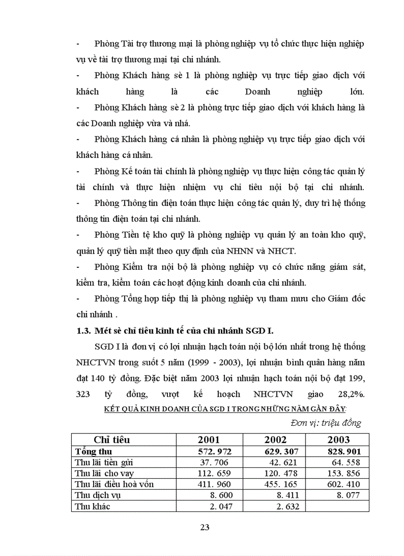image for page Giải pháp hoàn thiện cơ chế bảo đảm tiền vay đối với Doanh nghiệp ngoài quốc doanh (Doanh nghiệp vừa và nhỏ) tại SGD I – NHCTVN