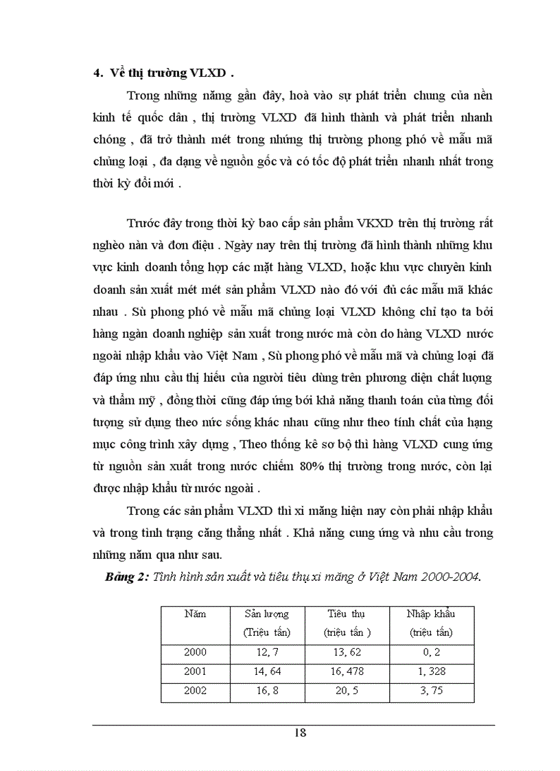 image for page Giải Pháp phát triển công nghiệp VLXD Việt Nam đến năm 2010