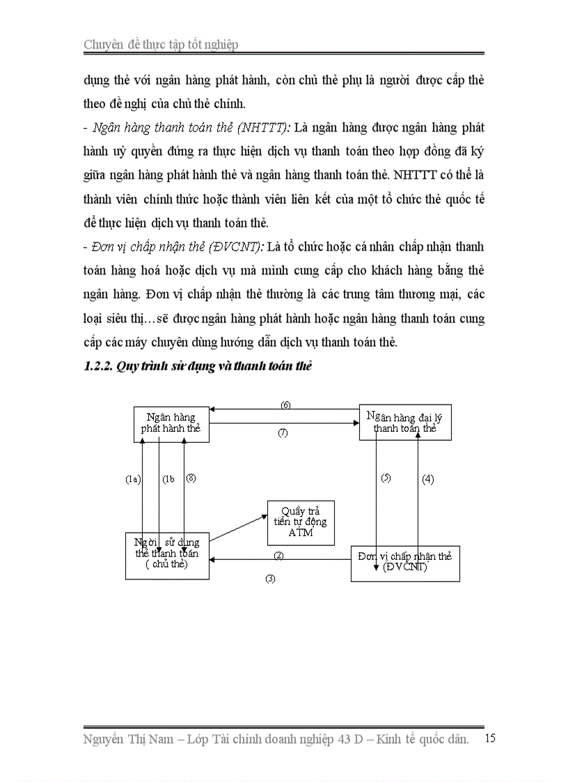 image for page Giải pháp phát triển hoạt động kinh doanh thẻ tại Ngân hàng TMCP Kỹ thương Việt Nam