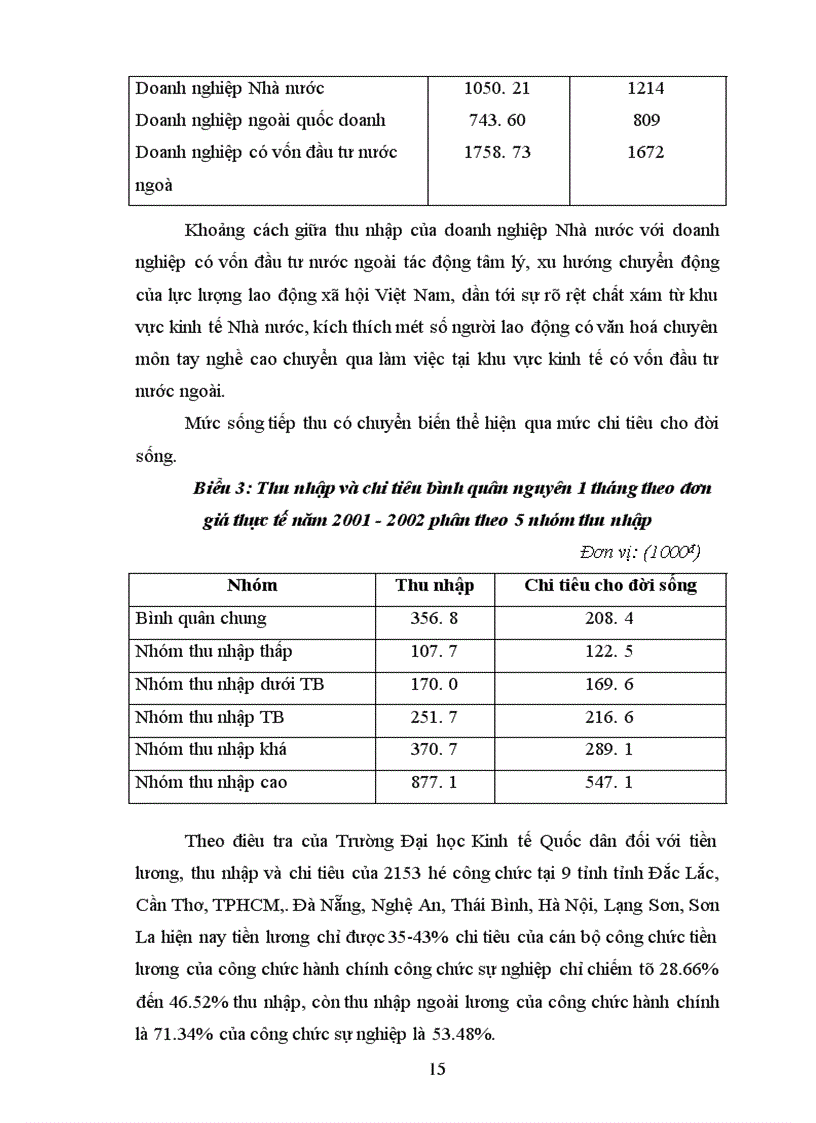 image for page Cơ sở lý luận về động lực và tạo động lực trong lao động