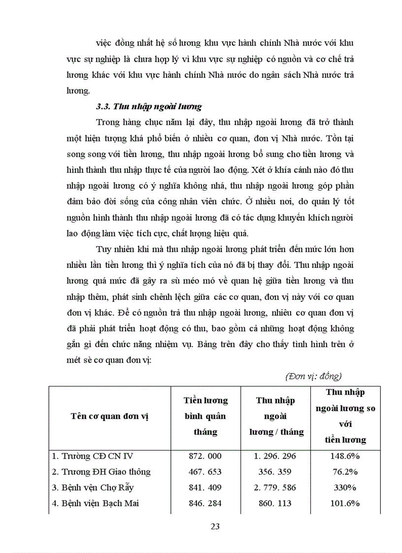 image for page Cơ sở lý luận về động lực và tạo động lực trong lao động