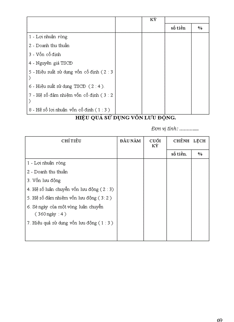 image for page Nâng cao hiệu quả sử dụng vốn tại Tổng công ty Thép Việt Nam.