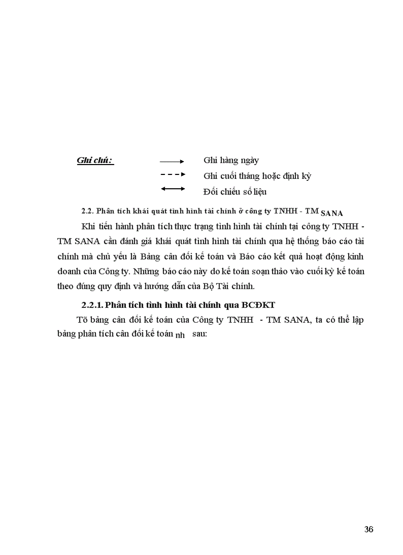 image for page Một số vấn đề phân tích hoạt động tài chính và nâng cao hiệu quả sản xuất kinh doanh ở công ty TNHH - TM SANA
