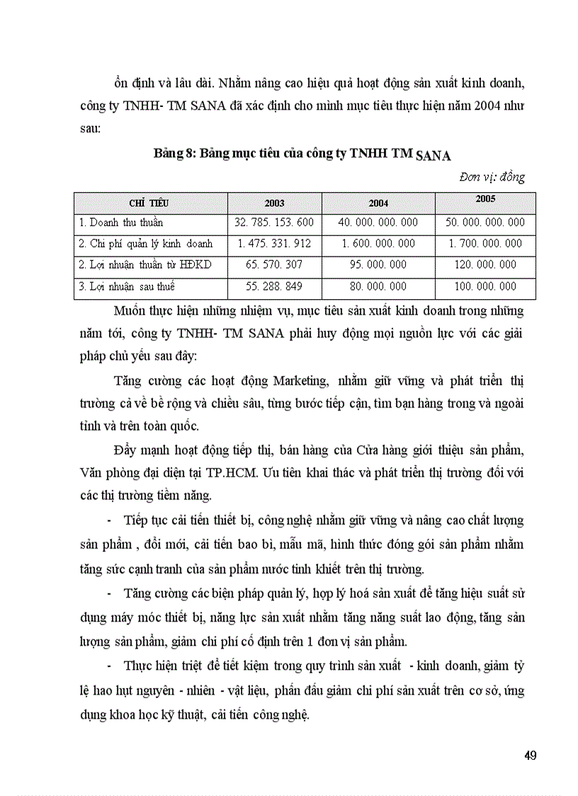 image for page Một số vấn đề phân tích hoạt động tài chính và nâng cao hiệu quả sản xuất kinh doanh ở công ty TNHH - TM SANA