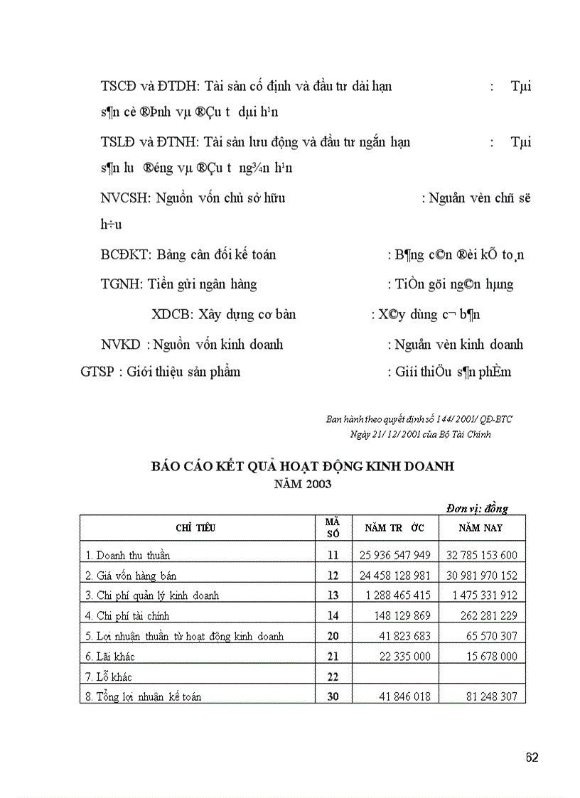image for page Một số vấn đề phân tích hoạt động tài chính và nâng cao hiệu quả sản xuất kinh doanh ở công ty TNHH - TM SANA