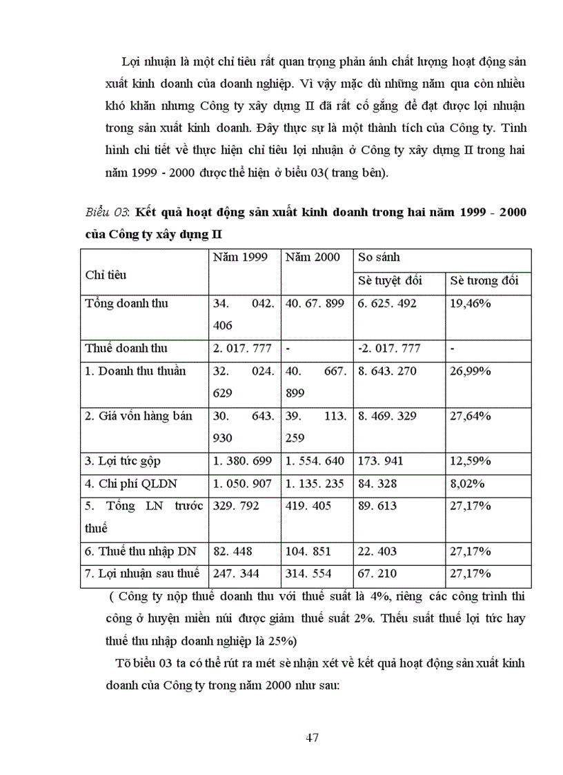 image for page Biện pháp để nâng cao lợi nhuận ở Công ty xây dựng II
