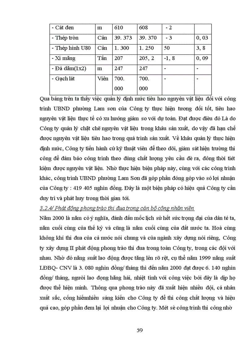 image for page Biện pháp để nâng cao lợi nhuận ở Công ty xây dựng II
