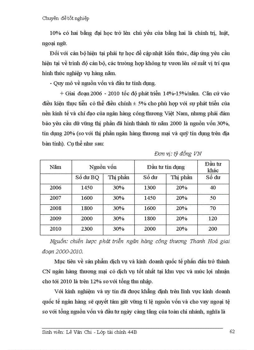 image for page Giải pháp hạn chế rủi ro trong hoạt động cho vay của Ngân hàng công thương Thanh Hoá