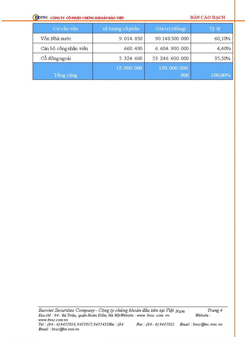 image for page Bản cáo bạch Công ty Cổ phần Chứng khoán Bảo Việt