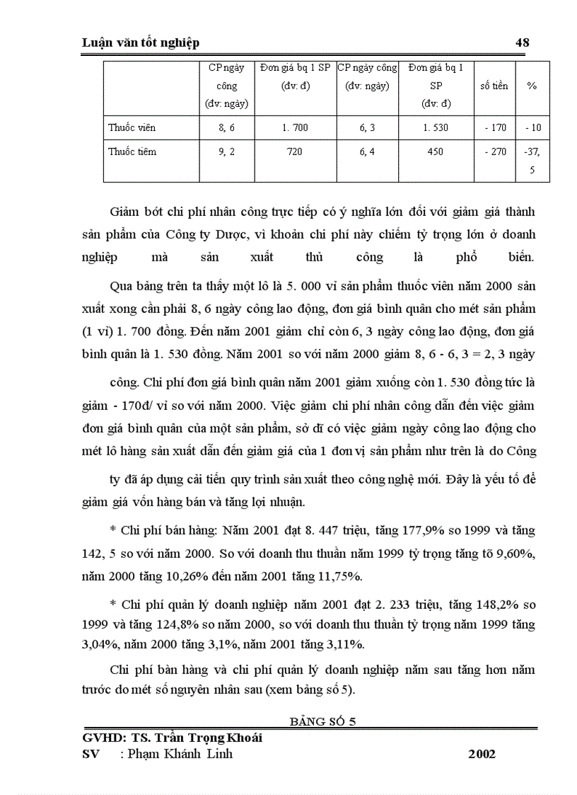 image for page Nâng cao lợi nhuận tại Công ty Dược vật tư tế Thanh Hoá.