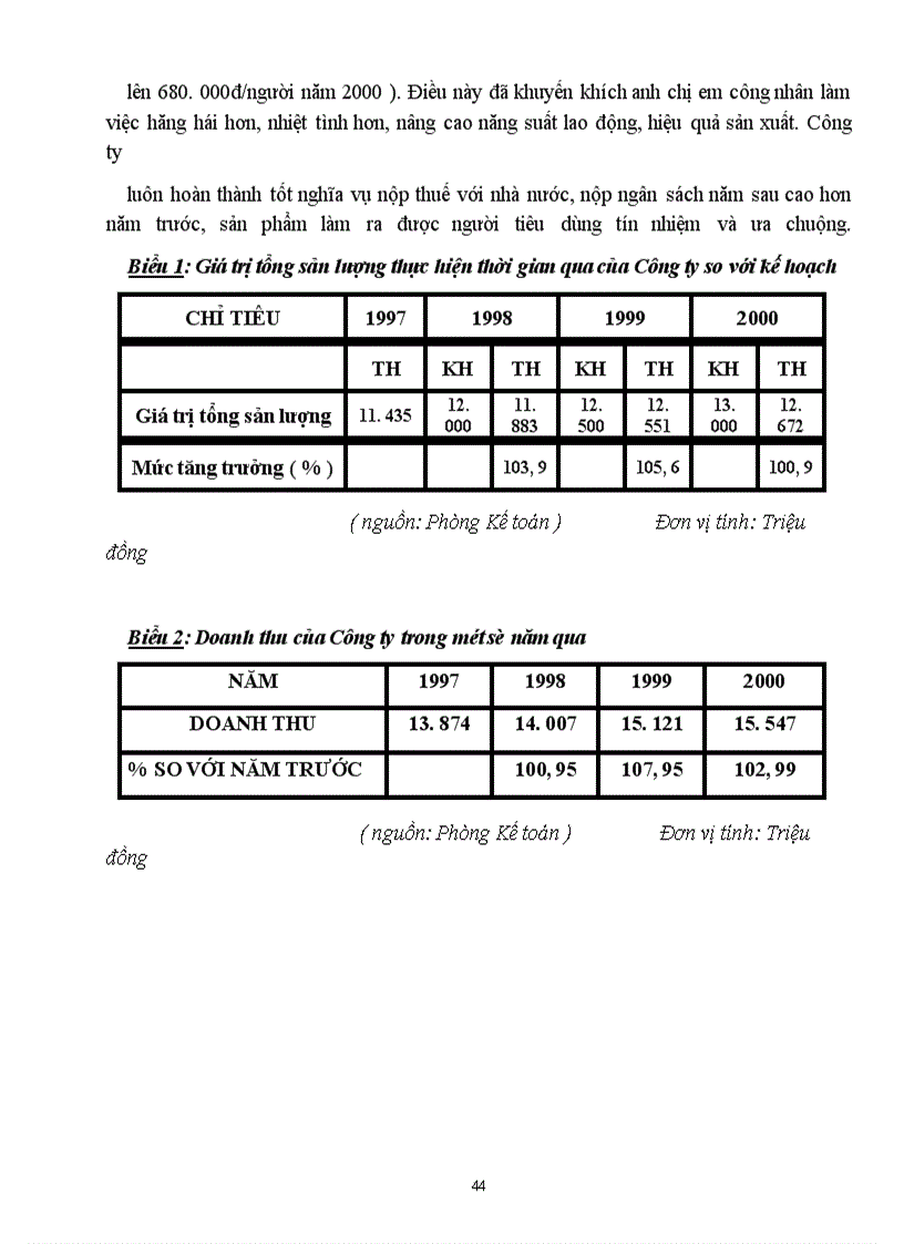 image for page Hoạch định và thực hiện chiến lược sản xuất kinh doanh của Công ty khoá Minh Khai