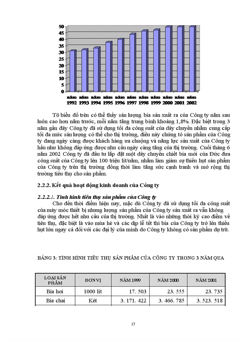 image for page Khái niệm , chức năng, nhiệm vụ và Giới thiệu chung về Công ty Bia Hà Nội