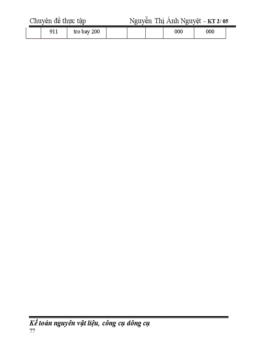 image for page Hoàn thiện công tác kế toán nguyên vật liệu, công cụ dụng cụ tại Công ty cổ phần nhiệt điện Phả Lại.