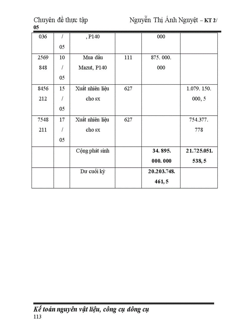 image for page Hoàn thiện công tác kế toán nguyên vật liệu, công cụ dụng cụ tại Công ty cổ phần nhiệt điện Phả Lại.