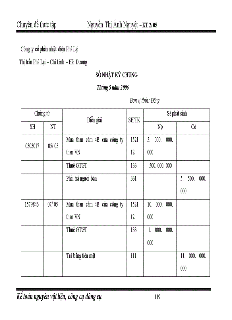 image for page Hoàn thiện công tác kế toán nguyên vật liệu, công cụ dụng cụ tại Công ty cổ phần nhiệt điện Phả Lại.