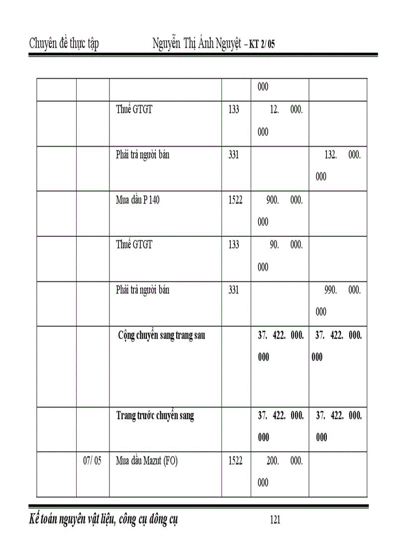image for page Hoàn thiện công tác kế toán nguyên vật liệu, công cụ dụng cụ tại Công ty cổ phần nhiệt điện Phả Lại.