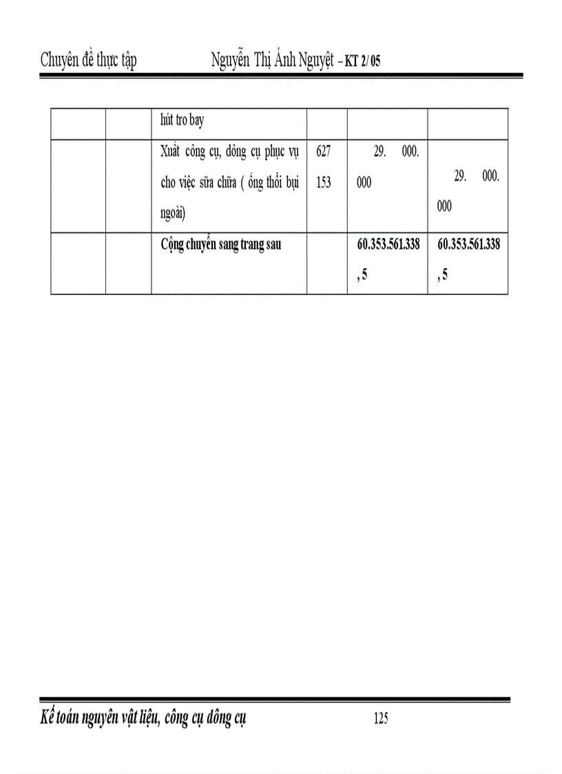 image for page Hoàn thiện công tác kế toán nguyên vật liệu, công cụ dụng cụ tại Công ty cổ phần nhiệt điện Phả Lại.