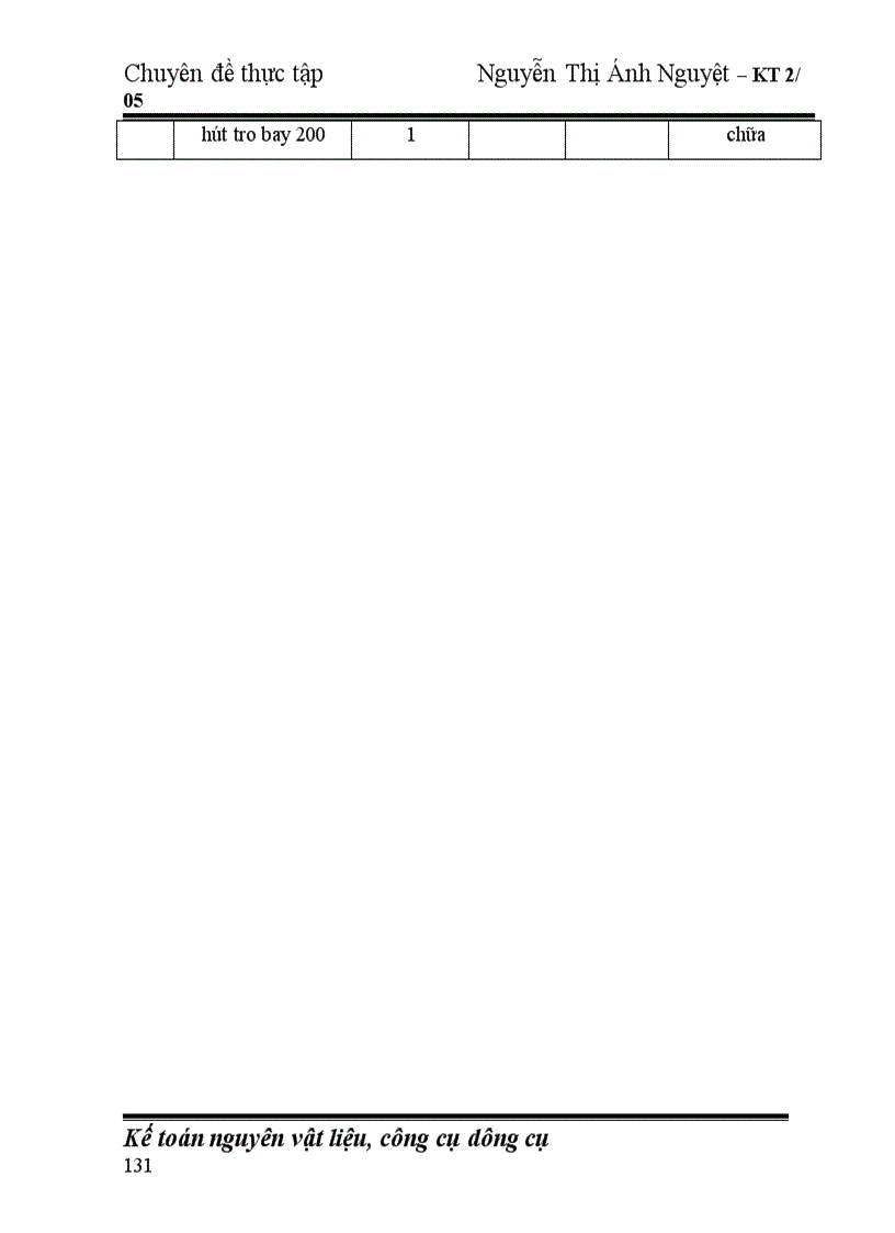 image for page Hoàn thiện công tác kế toán nguyên vật liệu, công cụ dụng cụ tại Công ty cổ phần nhiệt điện Phả Lại.