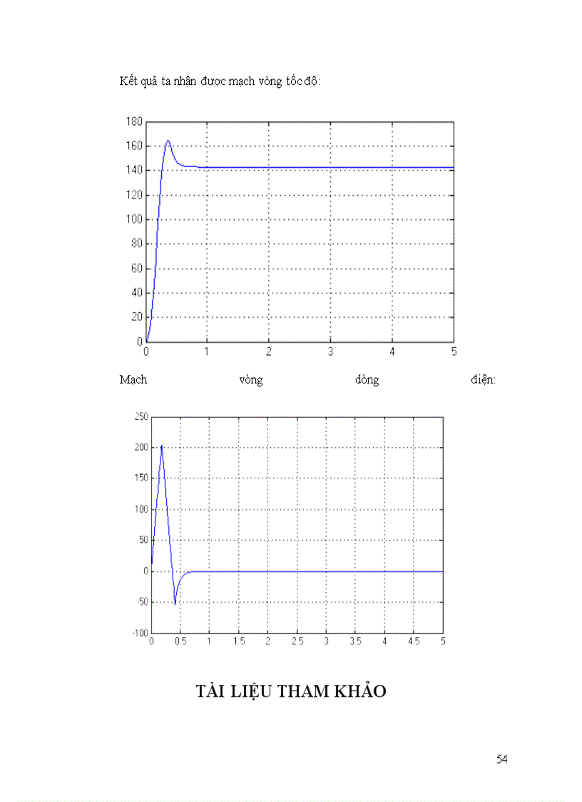 image for page Thiết kế hệ truyền động cho thang máy chở hàng