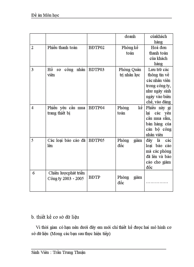 image for page Xây dựng trang Web cho công ty Bưu điện thành phố Hà Nội,Và cung cấp các dịch vụ tra cứu số điện thoại 1