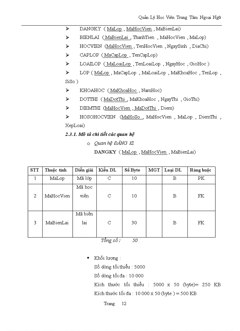 image for page Xây dựng hệ thống thông tin