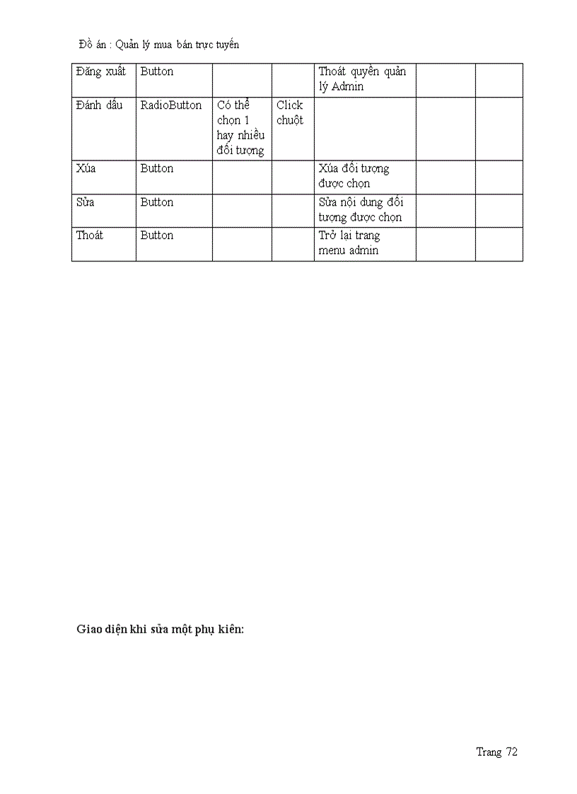 image for page Quản lý mua bán hàng trực tuyến
