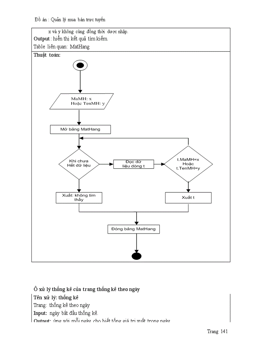 image for page Quản lý mua bán hàng trực tuyến