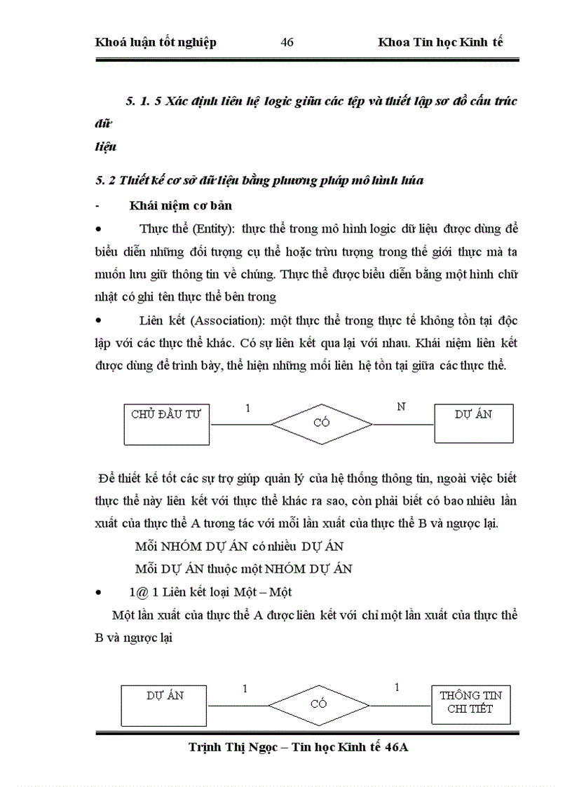 image for page Xây dựng phần mềm quản lý nguồn vốn dự án đầu tư tại sở kế hoạch và đầu tư tỉnh điện biên
