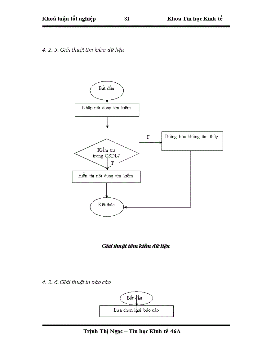 image for page Xây dựng phần mềm quản lý nguồn vốn dự án đầu tư tại sở kế hoạch và đầu tư tỉnh điện biên