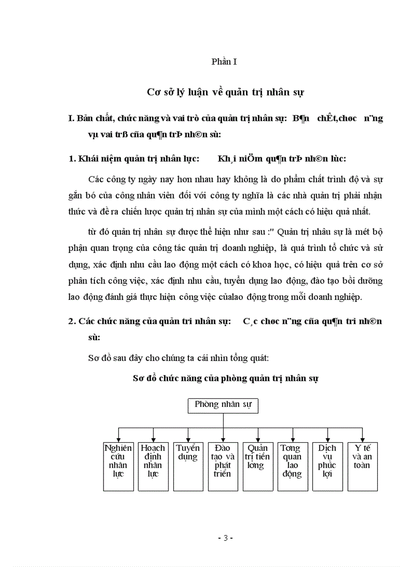 image for page Quản trị nhân sự tại Công ty Máy tính Việt Nam I thuộc Tổng công ty Đtện Tử và Tin Học Việt Nam