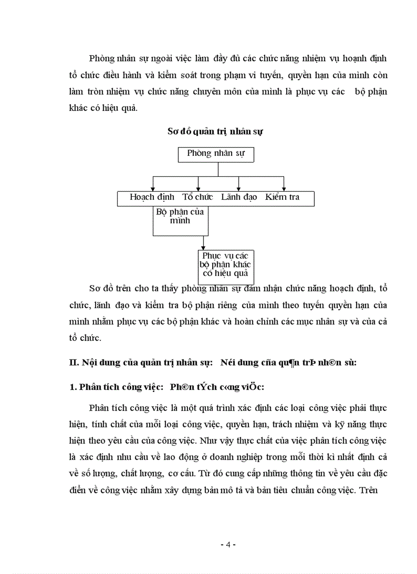 image for page Quản trị nhân sự tại Công ty Máy tính Việt Nam I thuộc Tổng công ty Đtện Tử và Tin Học Việt Nam