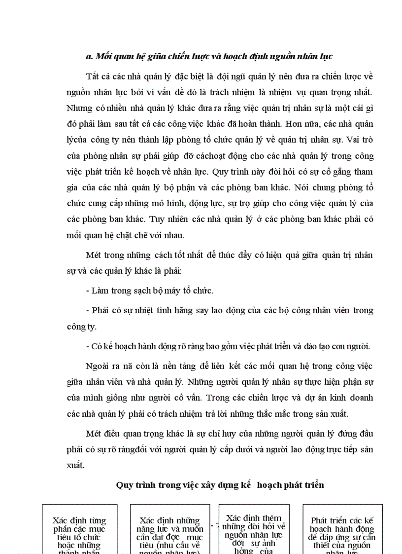image for page Quản trị nhân sự tại Công ty Máy tính Việt Nam I thuộc Tổng công ty Đtện Tử và Tin Học Việt Nam