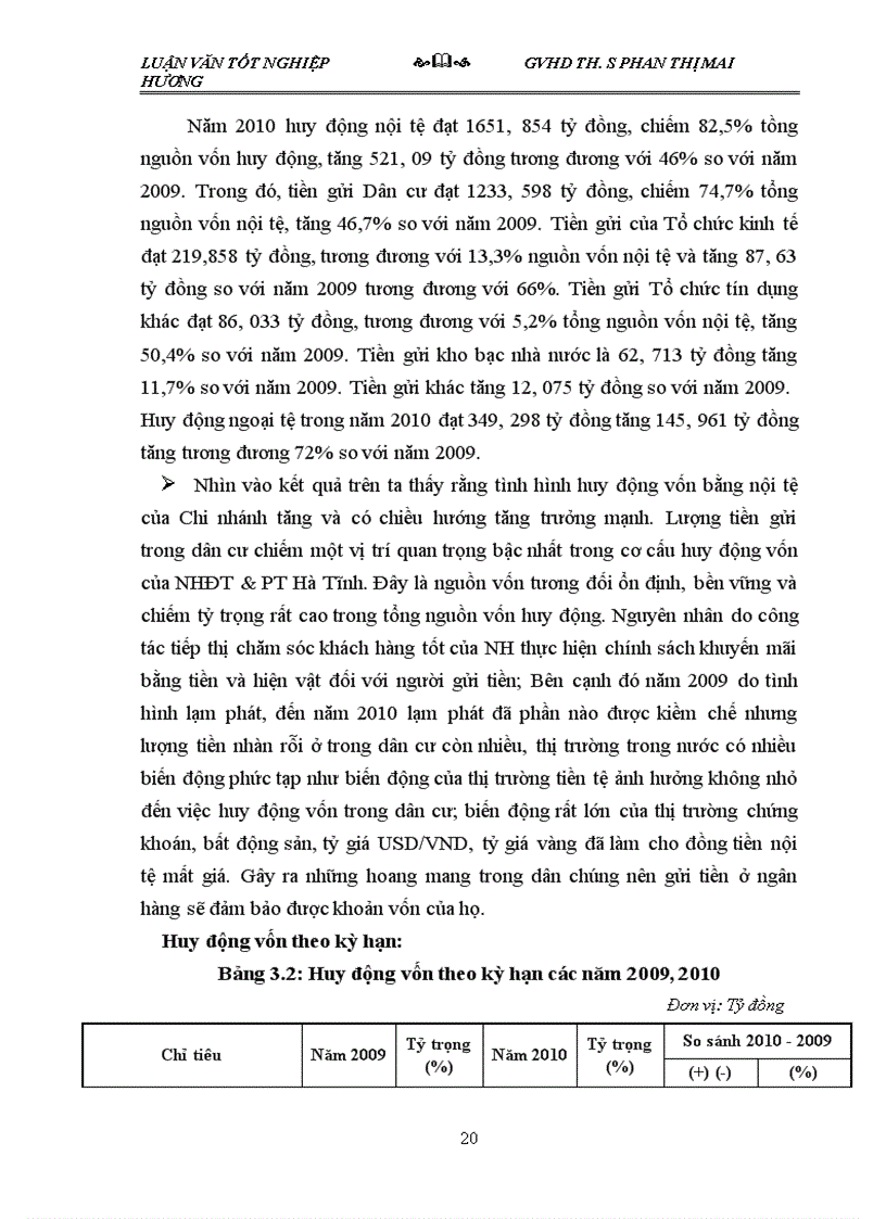 image for page Một số giải pháp nhằm tăng cường khả năng huy động vốn trung và dài hạn tại ngân hàng đầu tư và phát triển Hà Tĩnh