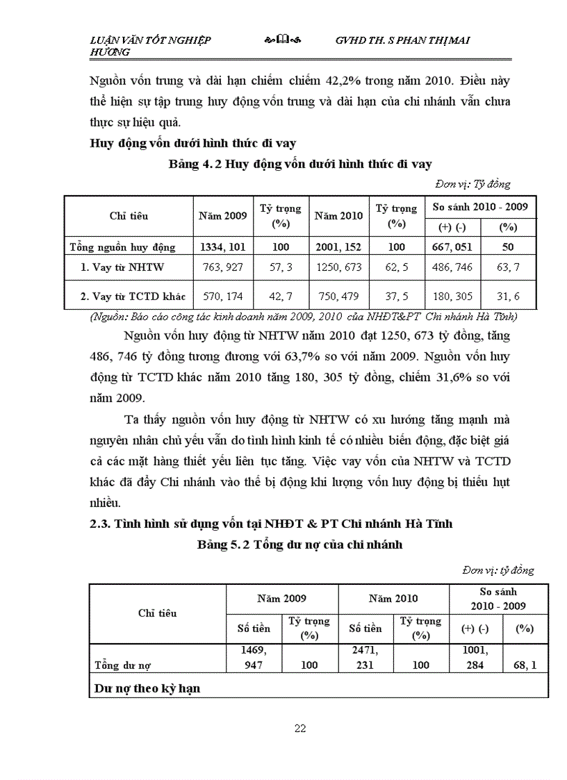 image for page Một số giải pháp nhằm tăng cường khả năng huy động vốn trung và dài hạn tại ngân hàng đầu tư và phát triển Hà Tĩnh