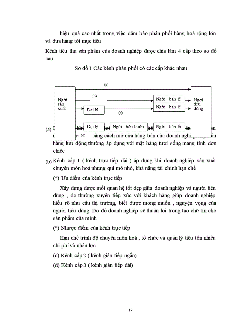 image for page Một số biện pháp nhằm nâng cao khả năng cạnh tranh của sản phẩm sữa đậu nành của công ty kinh doanh vận tải lương thực