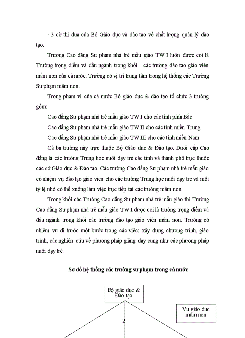 image for page Công tác quản lý đào tạo tại Trường Cao đẳng Sư phạm nhà trẻ mẫu giáo TWI