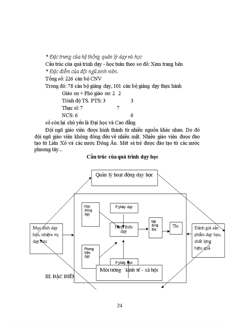 image for page Công tác quản lý đào tạo tại Trường Cao đẳng Sư phạm nhà trẻ mẫu giáo TWI