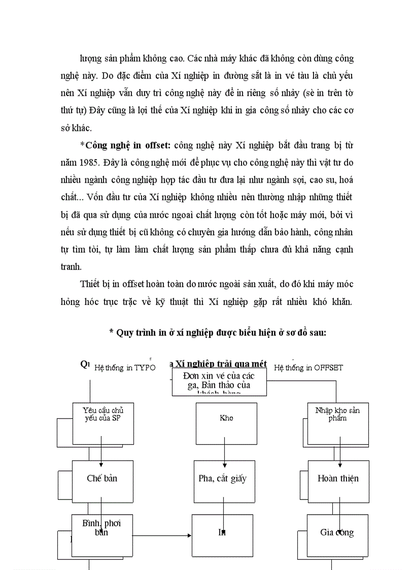 image for page Công tác quản lý đào tạo tại Trường Cao đẳng Sư phạm nhà trẻ mẫu giáo TWI