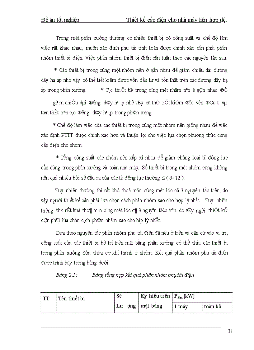 image for page Thiết kế Hệ thống cung cấp điện cho Công ty trách nhiệm hữu hạn một thành viên Dệt Nam định