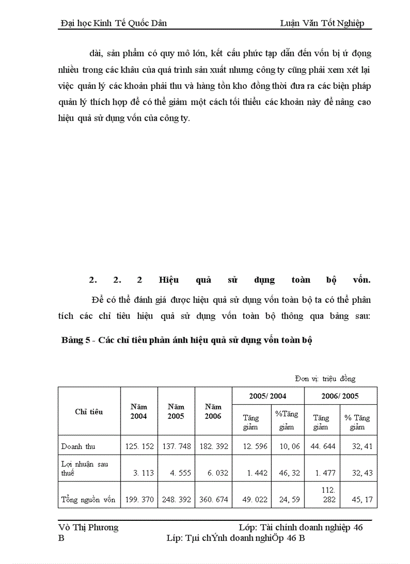 image for page Nâng cao hiệu quả sử dụng vốn tại Công ty Cổ phần xây dựng số 3 - Tổng công ty Đầu tư và phát triển nhà Hà Nội