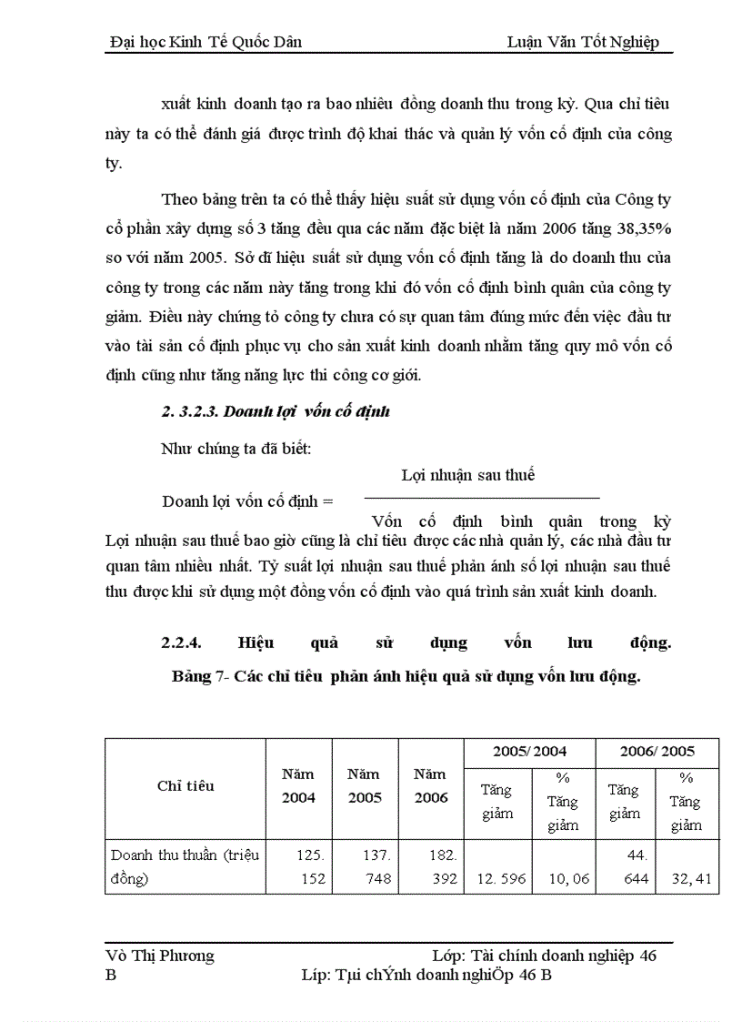 image for page Nâng cao hiệu quả sử dụng vốn tại Công ty Cổ phần xây dựng số 3 - Tổng công ty Đầu tư và phát triển nhà Hà Nội