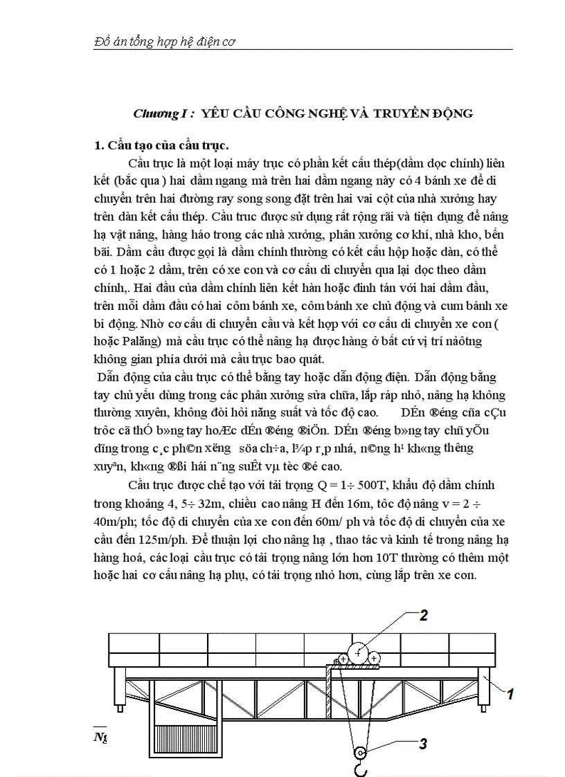 Công nghệ và truyền động