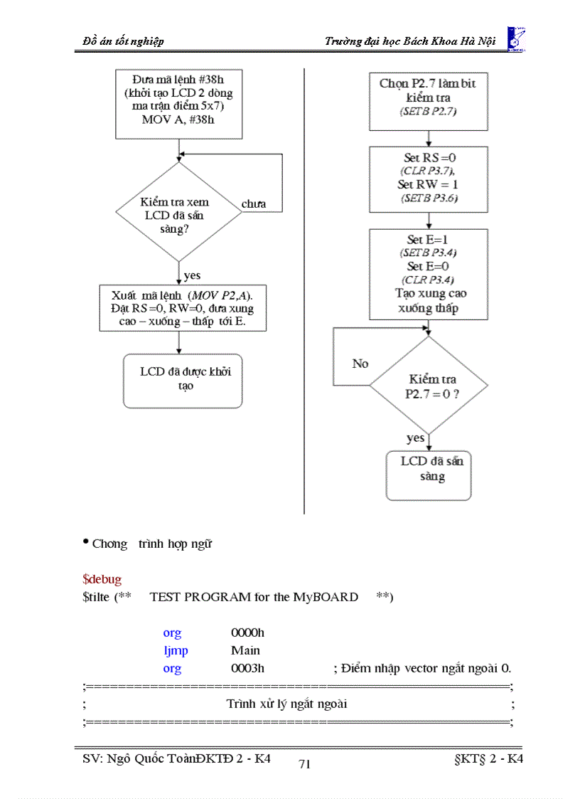 image for page Thiết kế mạch thí nghiệm dùng Vi điều khiển 80C51 phối ghép với thiết bị ngoại vi : LCD, ADC0809, RTC DS12887 và bàn phím số HEX.