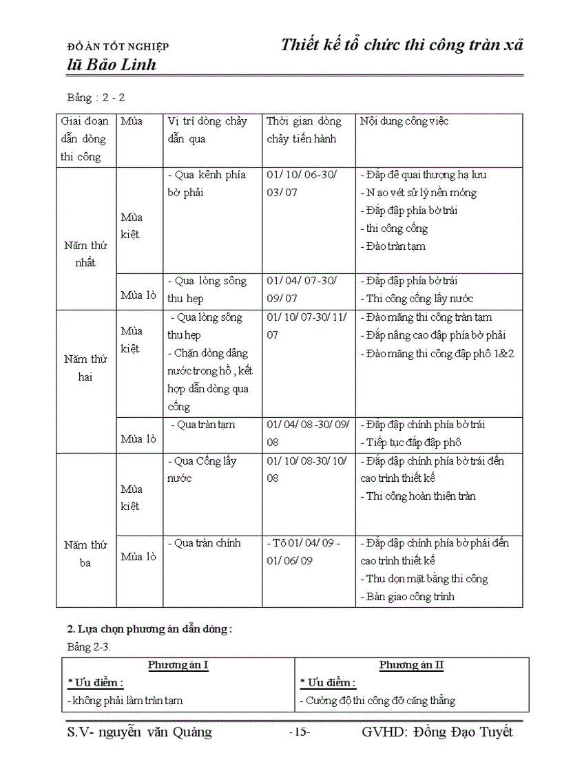 image for page Đồ án tốt nghiệp : Thiết kế tổ chức thi công tràn xả lũ Bảo Linh