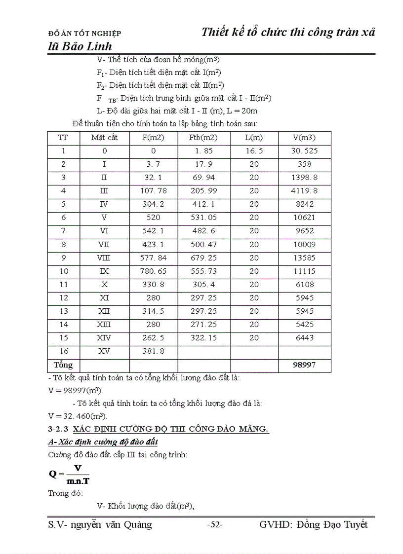 image for page Đồ án tốt nghiệp : Thiết kế tổ chức thi công tràn xả lũ Bảo Linh