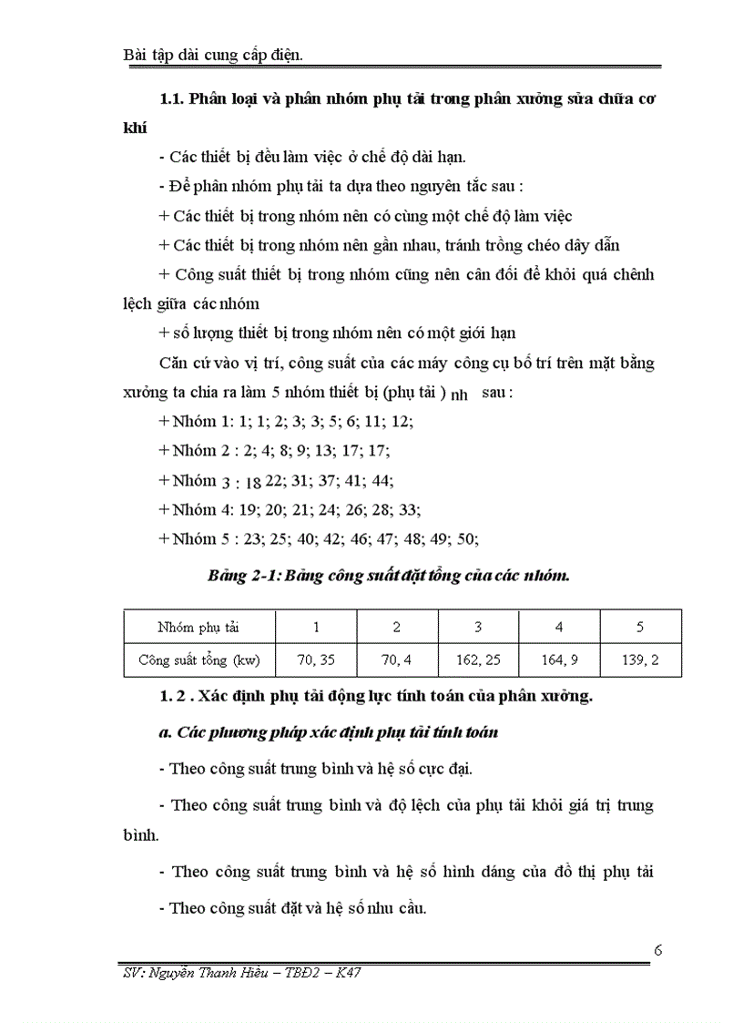 Bài tập dài cung cấp điện.