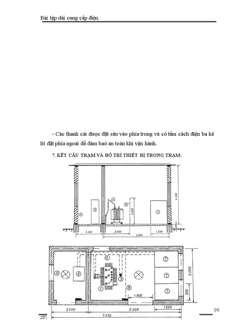 image for page Bài tập dài cung cấp điện.